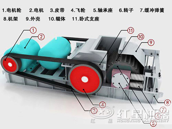 齒輥破結構圖