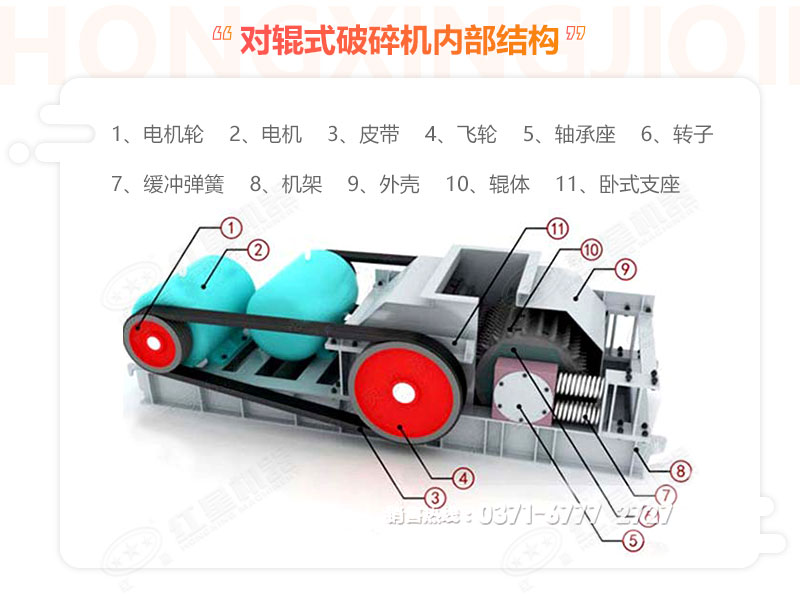 對(duì)輥破碎機(jī)結(jié)構(gòu)圖