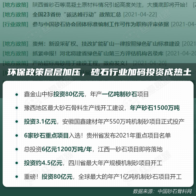 環(huán)保高門檻規(guī)范生產，2021年碎石制沙領域再成投資“熱土”