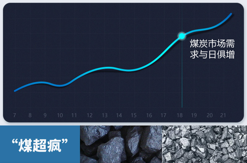 粉碎大塊煤設備有哪幾種？類型及價格