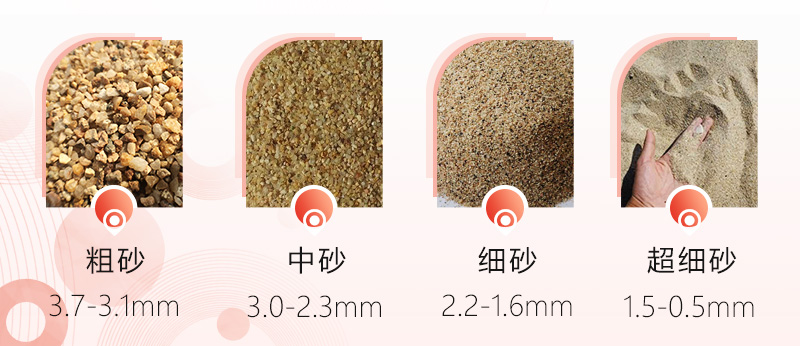 制砂機(jī)制出砂子有多細(xì)？一小時出多少噸沙子